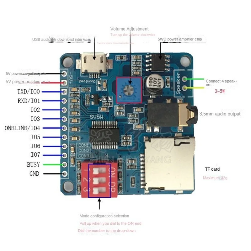 Voice Sound Playback Module Ar - Class D Amplifier recension och pris