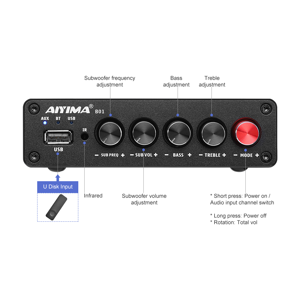 AIYIMA B01 Bluetooth Power Amp - Es9018 Dac recension och pris