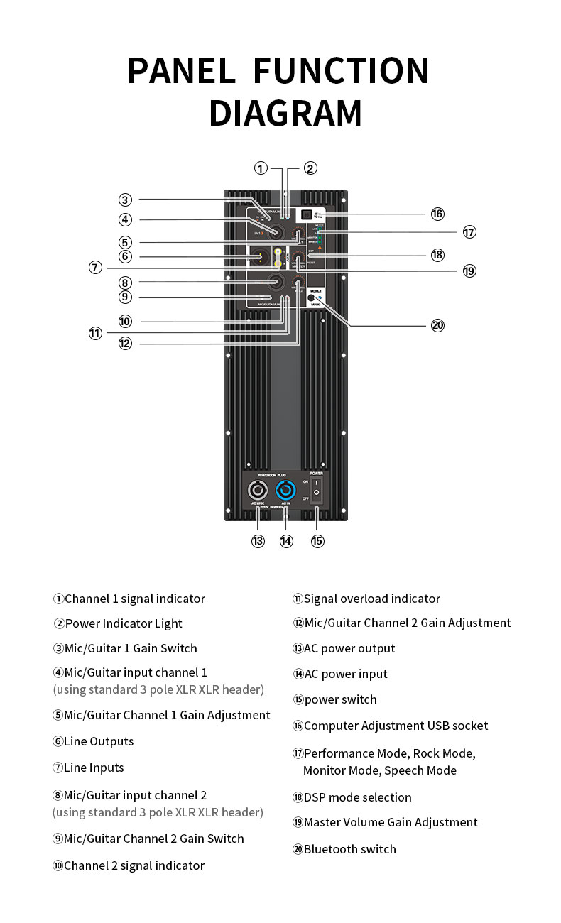 MD 800-Watt DSP 2-Channel Meta - Class D Amplifier recension och pris
