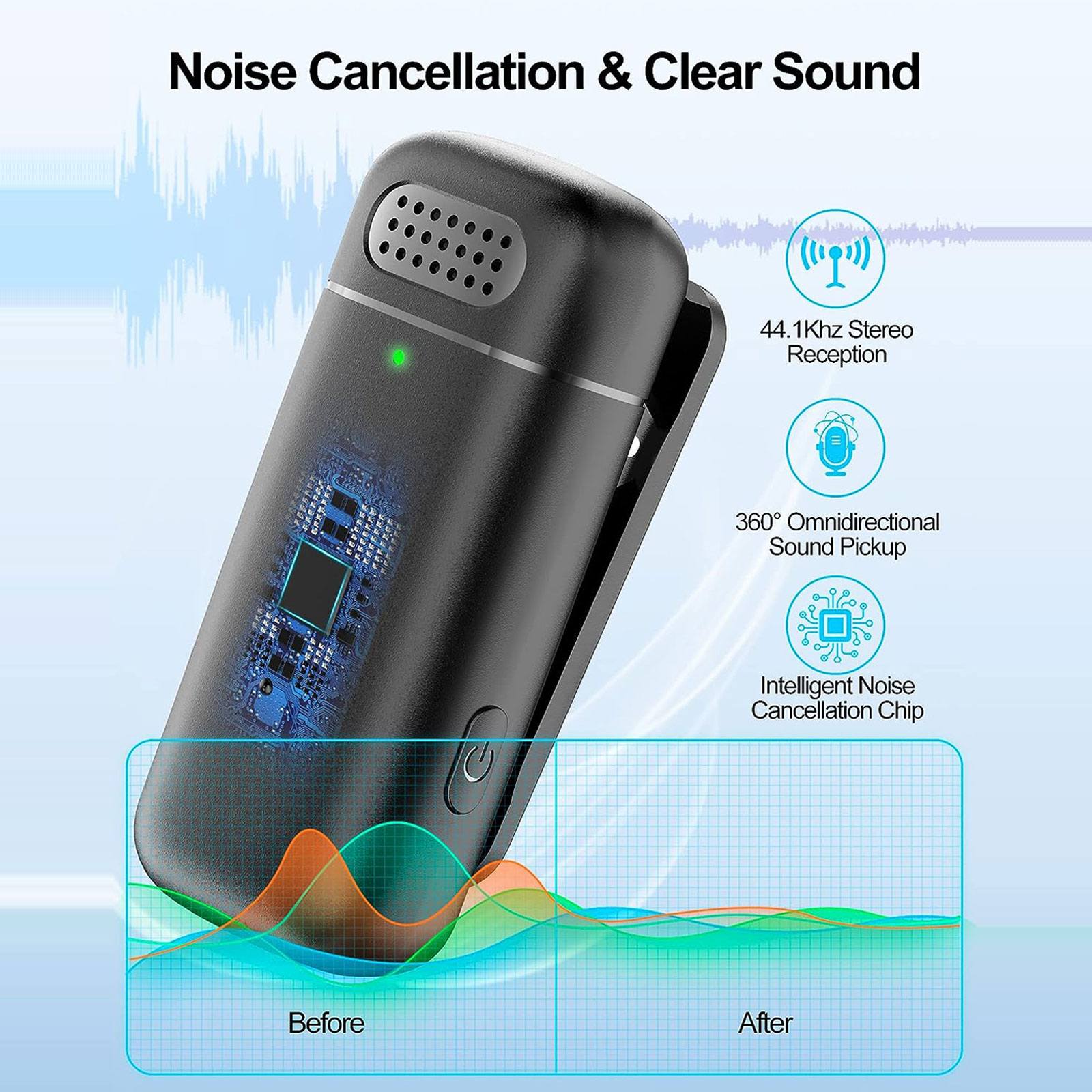 2 Pack Wireless Lapel Micropho - Condenser Microphone Kit recension och pris