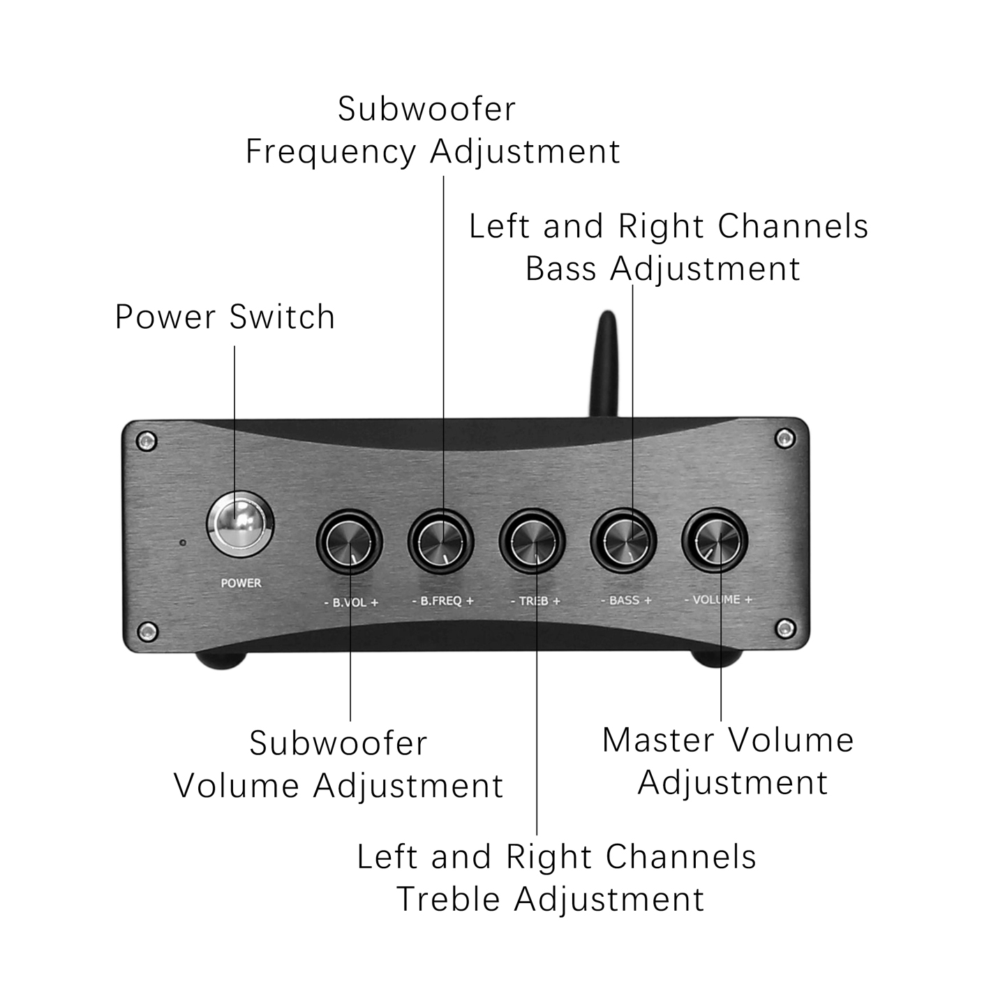 YJCO TPA3255 Bluetooth Power A - Pcm5102 recension och pris