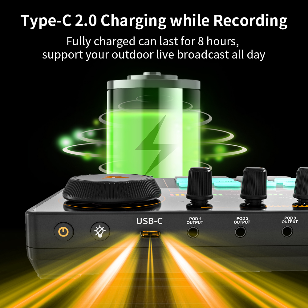 MaonoCaster AM200-S1 Audio Int - Condenser Microphone Kit recension och pris