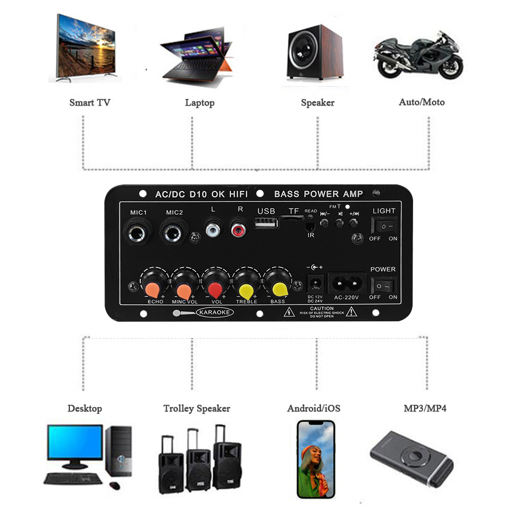 D10 Digital Bluetooth Amplifie - Class D Amplifier recension och pris