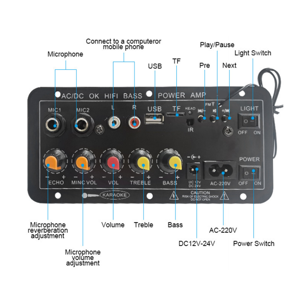 D10 Digital Bluetooth Amplifie - Class D Amplifier recension och pris