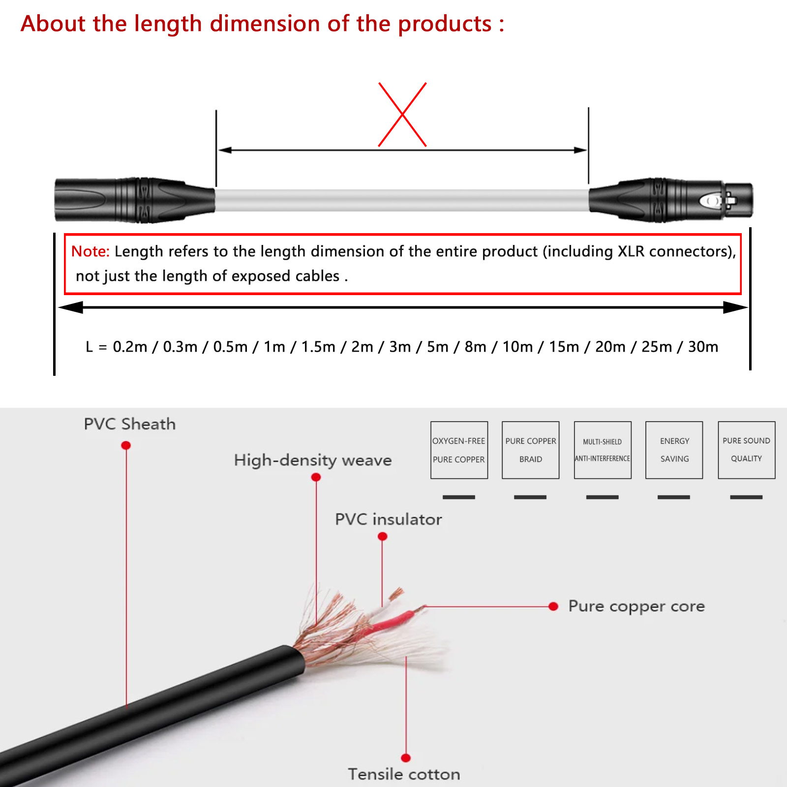 Audio Extension Shielded Cable - Trs Cable recension och pris