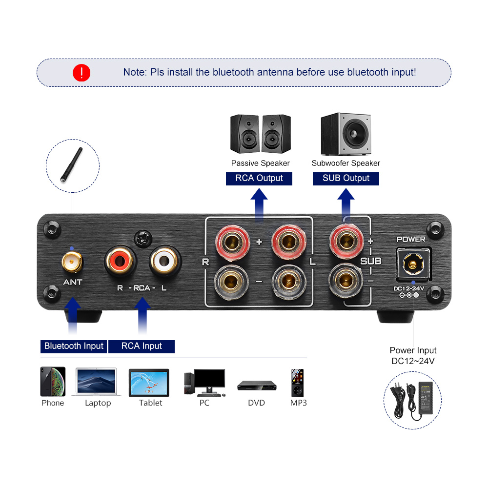 AIYIMA A03 TPA3116 Amplificado - Es9018 Dac recension och pris