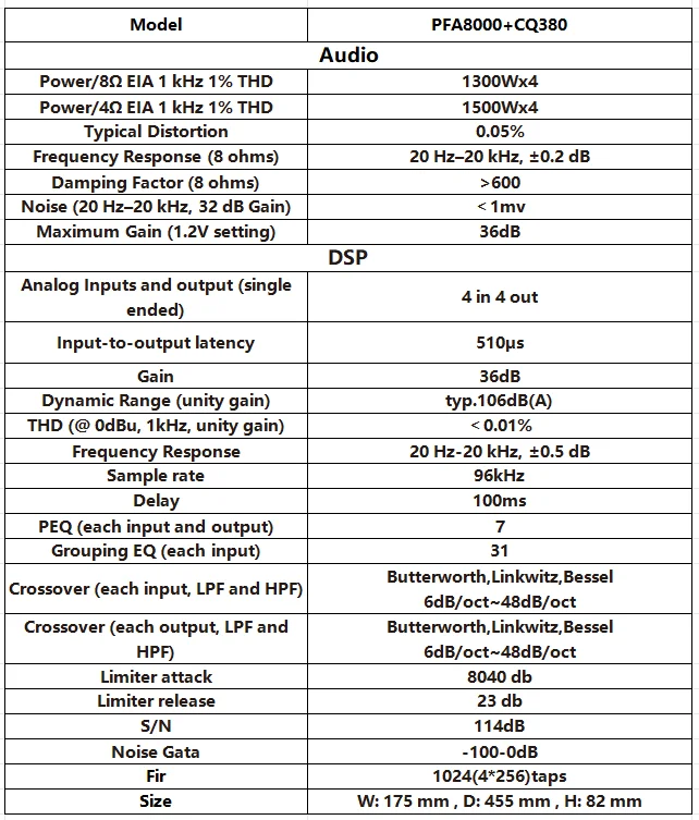 TLF PFA8000+CQ380 Amplifier Bo - Class D Amplifier recension och pris