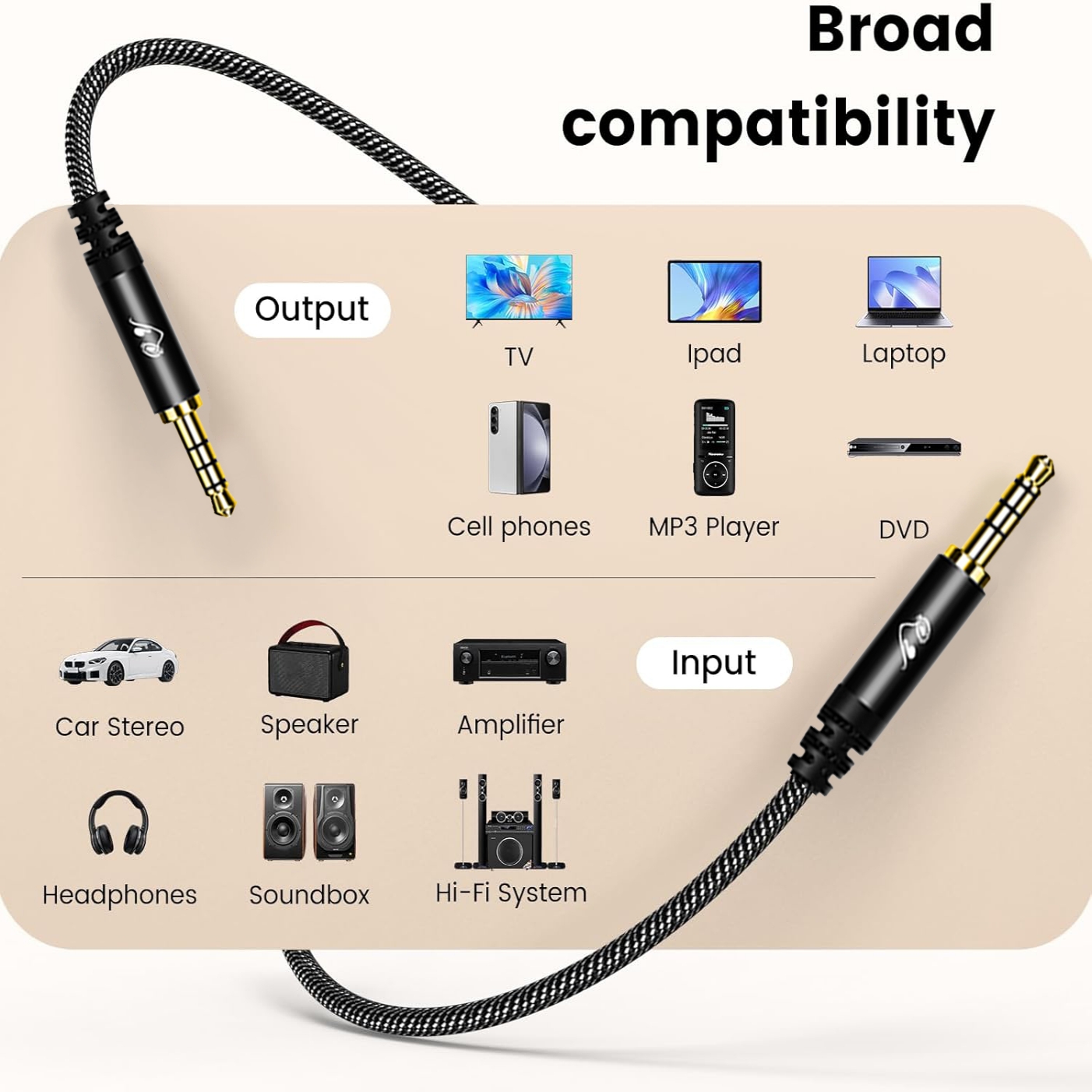 3.5mm TRRS AUX Audio Cable, Ma - Trs Cable recension och pris