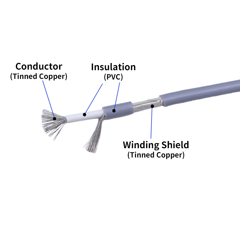 Shielded Wire Signal Cable 28  - Audio Jumper Wire recension och pris