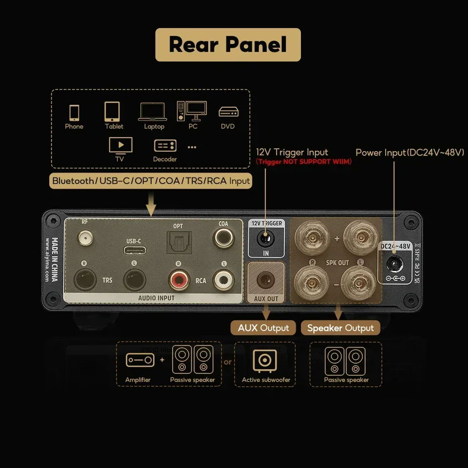In stock A80 Home Amplifier TP - Class D Amplifier recension och pris